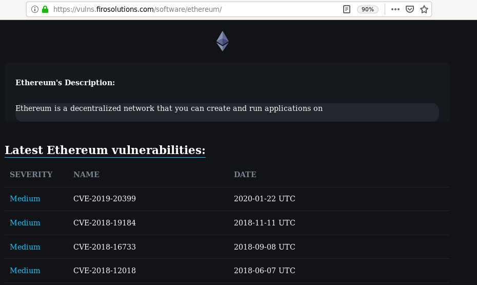 ethereum vulnerability explorer