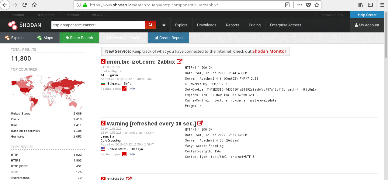 Zabbix shodan dork